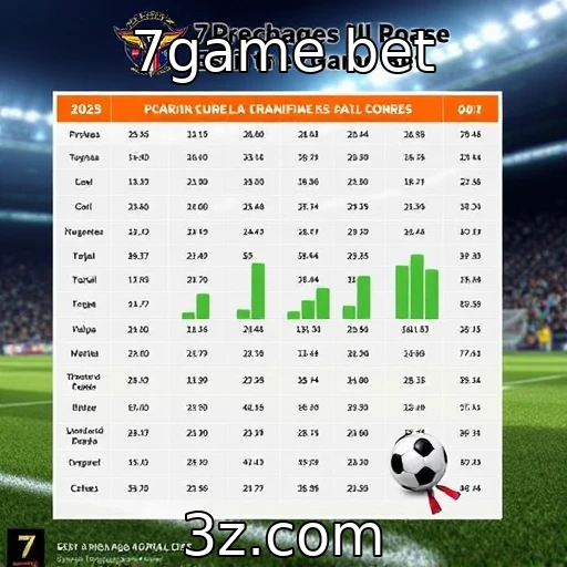 O futuro das apostas esportivas no Brasil em 2025